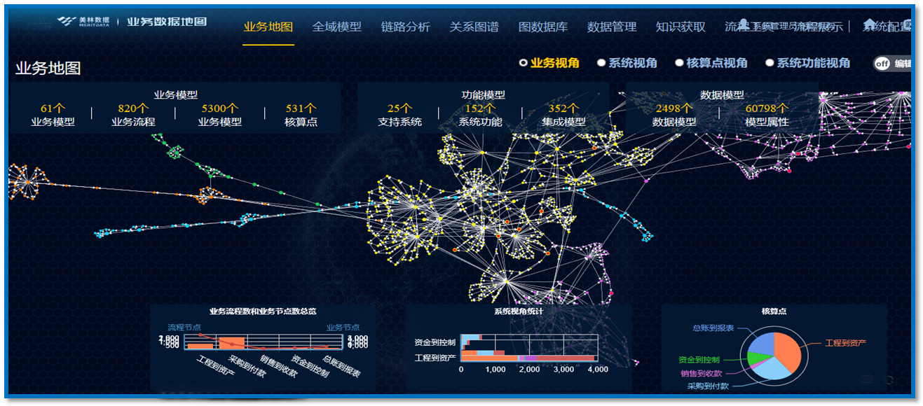 美林數(shù)據(jù)入選工信部2020年大數(shù)據(jù)產(chǎn)業(yè)發(fā)展試點示范項目